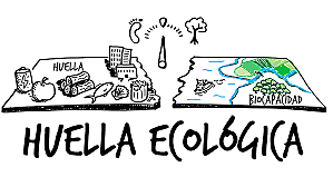 Huella Ecologica