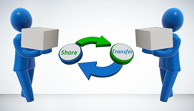 Los “Objetos de contenido compatibles” Sloser (2003)
