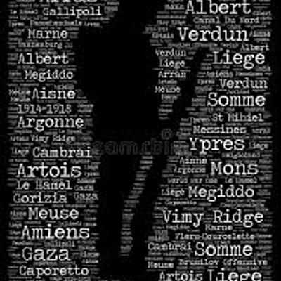 Timeline: A Brief Look: WWI