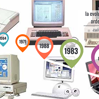 Timeline: Evolución de los ordenadores