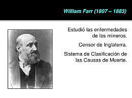 Oficina del Registre General d'Anglaterra i Gal·les,