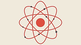 Timeline: Лента времени "Нанотехнологии"