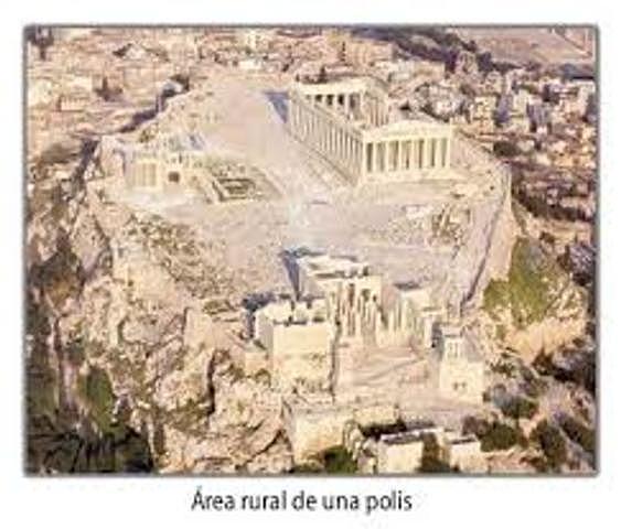 Desarrollo de las polis