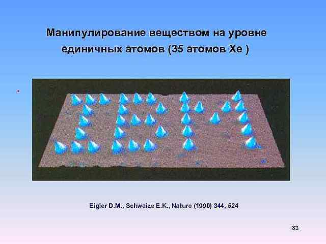 Манипуляции единичными атомами.