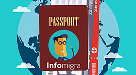 Timeline: Documentos migratorios administrativos Chile 1949-2025 Infomigra