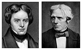 Открытия физика Майкла Фарадея