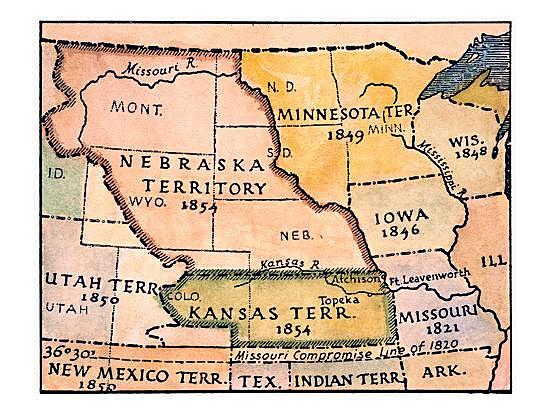 Kansas-Nebraska Act