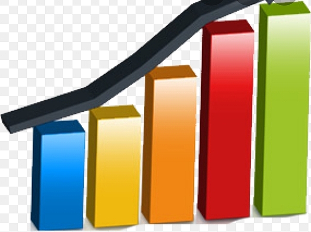 rápido desarrollo económico