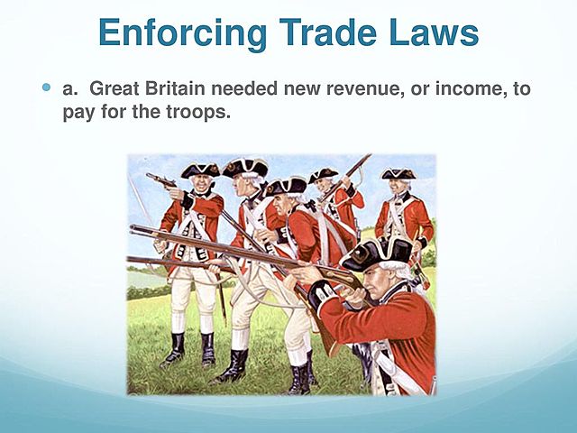 Enforcing Trade Laws