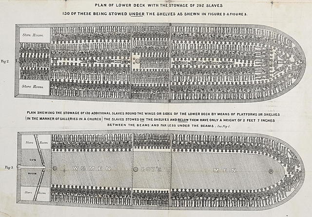 Peak of Transatlantic Slave Trade