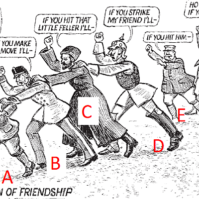 Timeline: Turn Of The Century