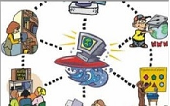 RECURSOS EDUCATIVOS DIGITALES