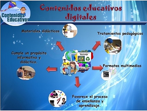 CONTENIDOS EDUCATIVOS DIGITALES
