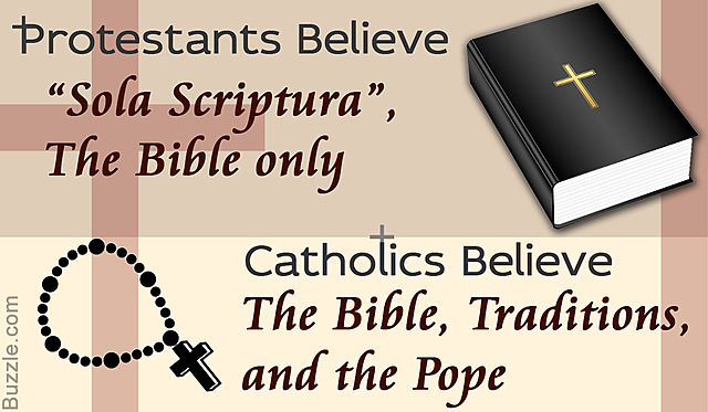 Early education religion Pt. 1