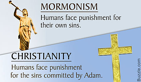 Early Education Religion Pt. 2