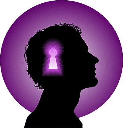 Psicología empírica y Psicología racional