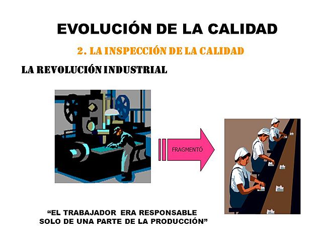 REVOLUCIÓN INDUSTRIAL
