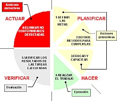 SEGUNDA GUERRA MUNDIAL