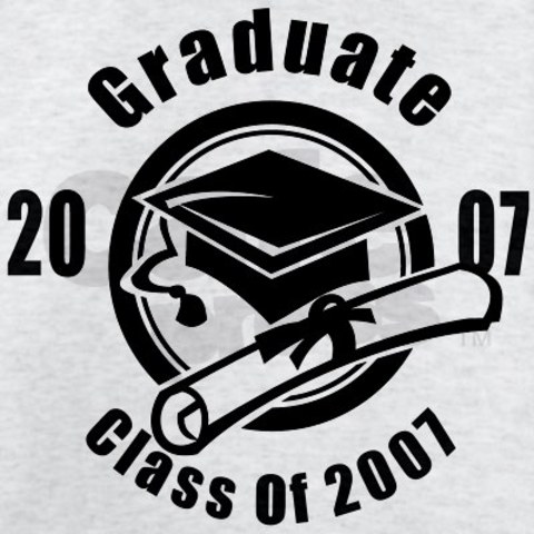 the day I graduated 8th grade