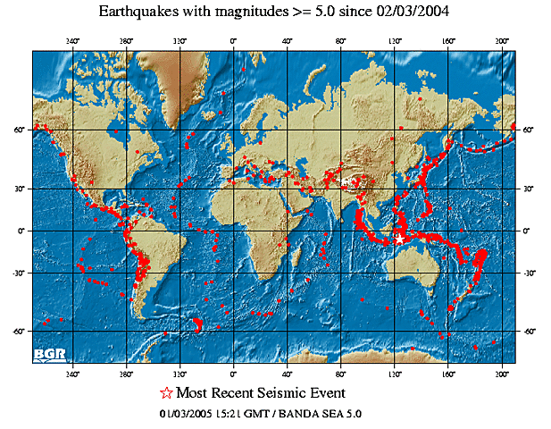 ESTUDIOS GEOFÍSICOS