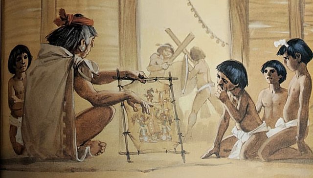 Período Previo a la Colonización