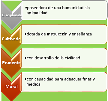 Emmanuel kant 1724-1804