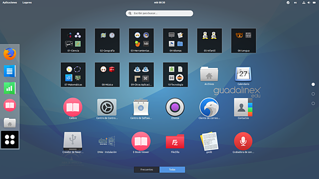 Sistemas operativos libres