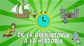 Timeline: INFANCIA Y ADOLESCENCIA A TRAVÉS DE LA HISTORIA