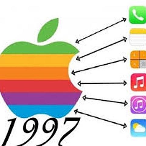 Apple lanza el sitio Web la Economía de los Objetos Educacionales