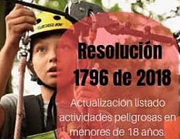 RESOLUCIÓN 1796 DE 2018