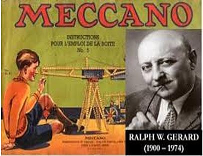 Unidades curriculares (Ralph W. Gerard)