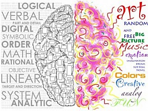 Organized Mind, but not Room