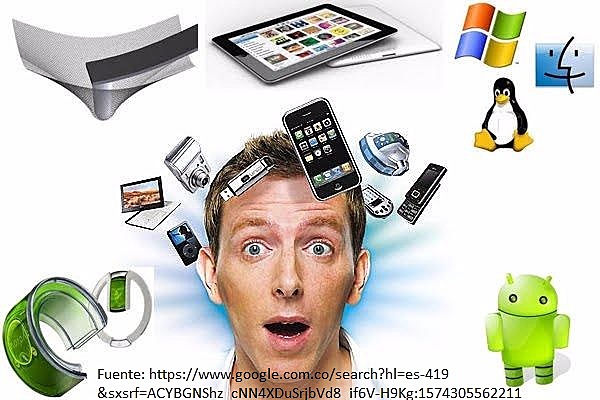 Objeto de Aprendizaje