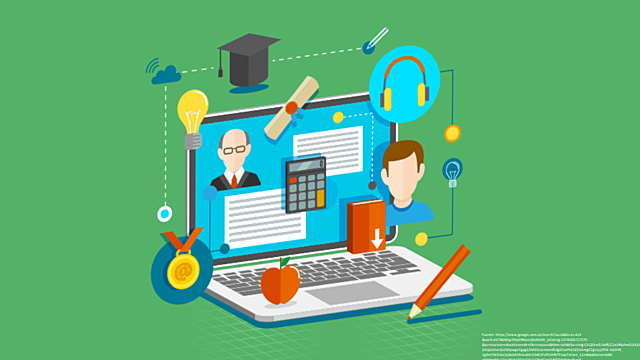 Objetos de contenido compartibles