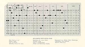 Punch Cards