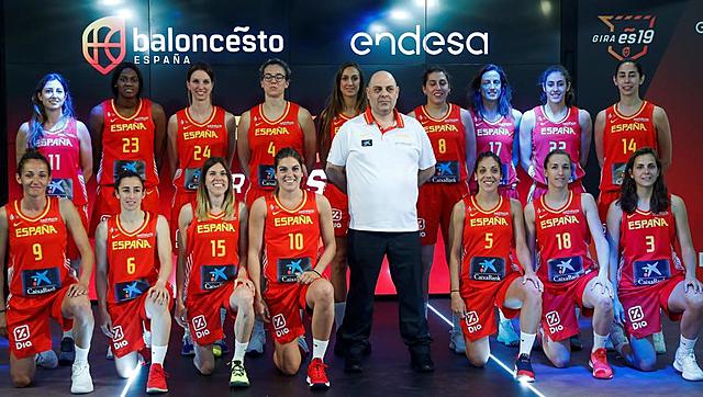 Campeonato Europeo de Baloncesto Femenino de 2019