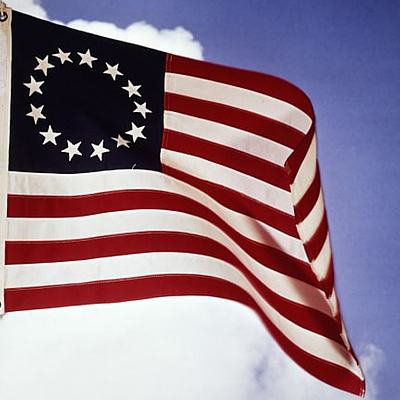 Timeline: 13 Original Colonies