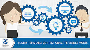 "Objetos de Contenido Compartible (SCO)"