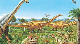 Timeline: Periodo Jurásico