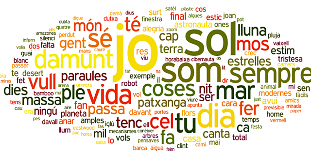 La meva primera paraula