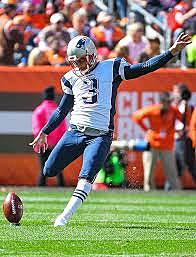 Learning How to Kick A Football