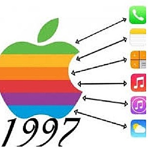 Apple, “Objeto educacional”