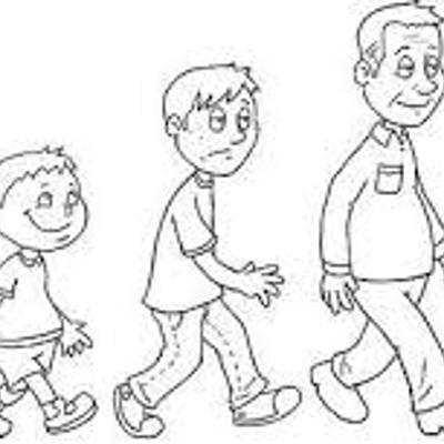 Timeline: Mi línea del tiempo