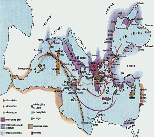colonizacion en el mediterraneo