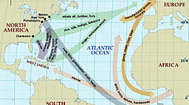 Timeline: Colonial Slave Trade