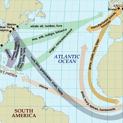 Timeline: Colonial Slave Trade - New World Slavery