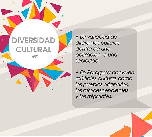 Promoción de la diversidad