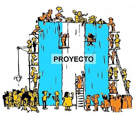 Proyecto de intervención económica