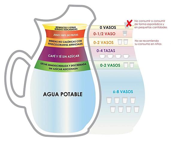 Jarra del buen beber