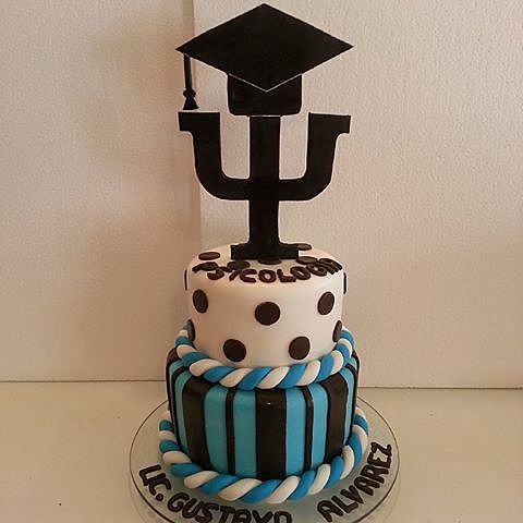 Graduación psicología